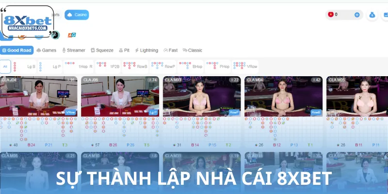 Sự hình thành và ra đời của trang web cá cược 8XBET